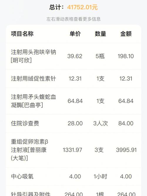 供卵试管代孕费用